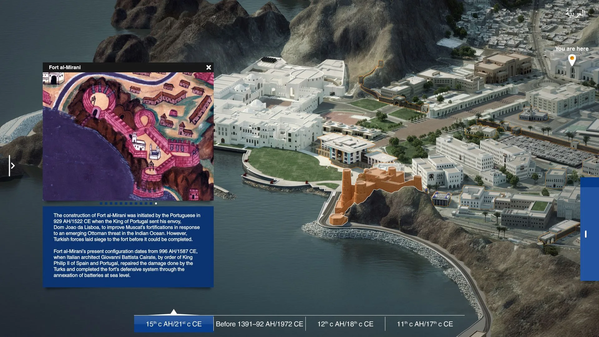 Oman Past Present and Future