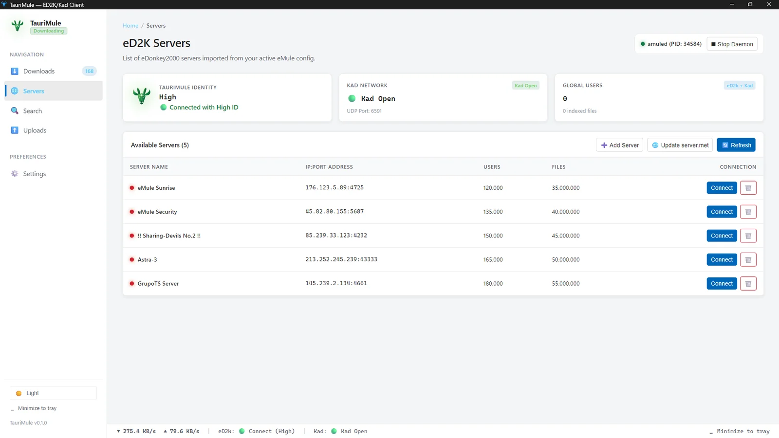 eD2K server management and live statistics
